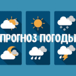 прогноз погоды