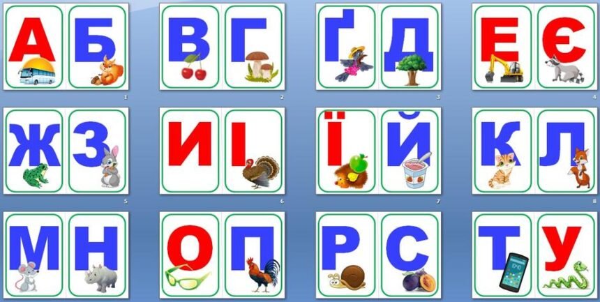 український алфавіт