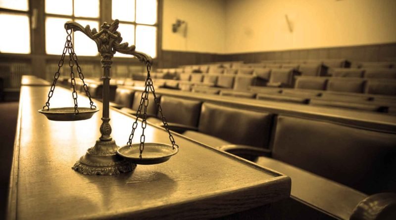 цивільний кодекс