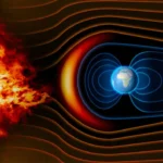 магнитни бури