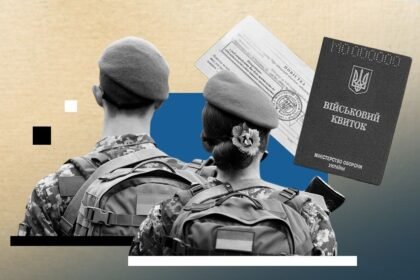 бронювання працівників від мобілізації